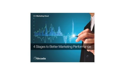 Die Vier Stufter Besseren Marketing-Performance